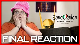 12 POINTS GO TO...?! - Eurovision 2022 Voting Reaction