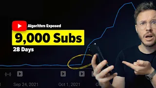 How I Grew 9,130 YouTube Subscribers in 28 Days (YouTube Algorithm Exposed)