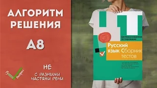 Видеоразбор ЦТ по Русскому [А8 | 2015]