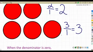 Writing Whole Numbers as Fractions