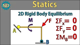 Statics - 2D Rigid Body Equilibrium (Example)