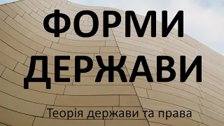 Форми держави