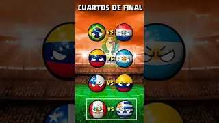 PERU en la  COPA AMERICA BRASIL 2019  countryballs