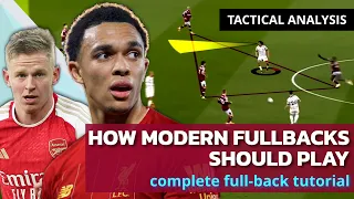 How Modern FullBacks Should Play in Football 2024! Complete Analysis
