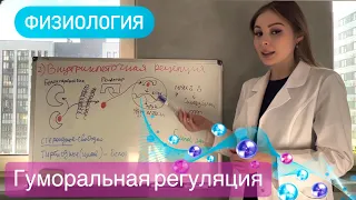 Гормоны Физиология|Мембранная рецепция|Внутриклеточная рецепция