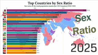 Top 20 Countries by Sex Ratio | 1950 - 2100