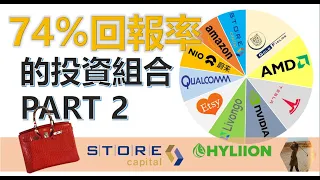 美股投資EP41|大盤接下來的走勢，我打算在什麼價位開倉買臉書和蘋果，為什麼我買了Store Capital，上周又加碼的SHLL，打算如何持倉或清倉【凱西的理財冒險】