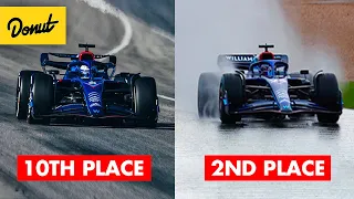 Why Some F1 Cars Are Better in The Rain