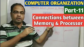 COMPUTER ORGANIZATION | Part-11 | Connections between Memory & Processor