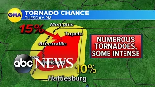 Millions on alert for possible tornadoes l GMA