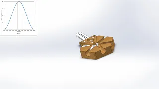 The Do-Nothing Machine Solidworks