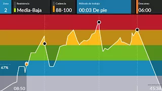 clase ciclo indoor spining completa 43 interval cycling