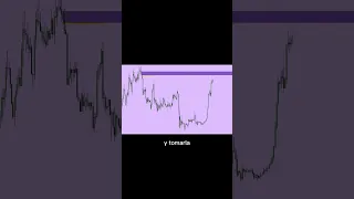 Analisis BTCUSD Bitcoin, Trading Smart Money