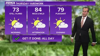 Dry, pleasant weather arrives Thursday with sunshine through the weekend | WTOL 11 Weather - July 27