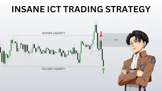 I Made $3,200 In 30 Minutes Using This Trading Strategy..