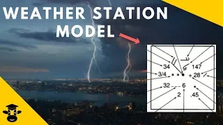 Reading a Weather Station Model