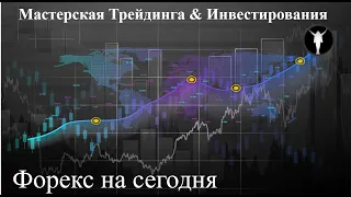 10.05.24 Форекс на сегодня