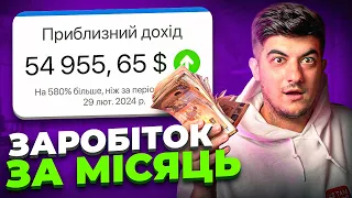 54 000$ ЗА МІСЯЦЬ на Американському Ютубі! ЛЕГКА Вірусна НІША