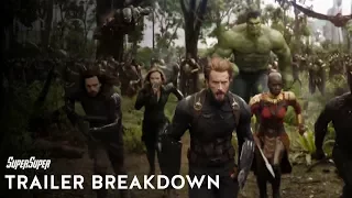 Avengers: Infinity War Official Trailer Breakdown | Explained in HINDI