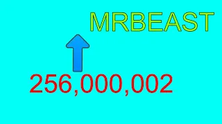 MrBeast hit 256,000,000 Subscribers! 🔥🔥🔥🔥🔥
