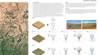 IVA 2018 - Regional Winners: Daylight Investigations   The Americas