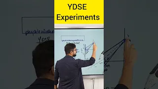 Young's Double Slit Experiment | Wave Optics Class 12 | warm-up match with physics Sachin sir