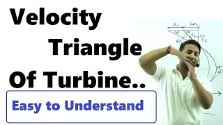 velocity triangles for turbines | hydraulic machine fm | all ae&je exam/fluid mechanics by rahul sir