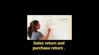 sales return and purchase return. journal entry class 11th.