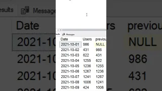 Data Analyst SQL Interview Question | LAG Function | Previous Day Comparison #dataanalysis #sql