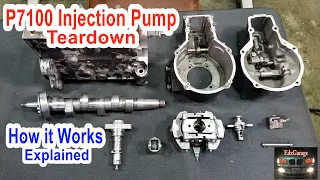 P7100 Injection Pump Teardown - How It Works PPump Cummins 5.9l 5.9 Bosch