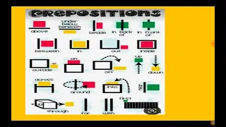 Learn Lively &Literate Yourself Basic grammar Preposition 1