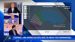 Ο Νάσος Ηλιόπουλος για τον Αλέξη Τσίπρα και το κόμμα Κασιδιάρη | Ethnos