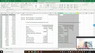 Two Sample t Test: equal variances (Excel Analysis Toolpak)