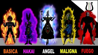 TODOS los Tipos de Aura divina que Existen (Secretos y Poder) - Dragon Ball Super