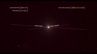 Riding Light by Alphonse Swinehart (Traverse the Solar system at speed of light)