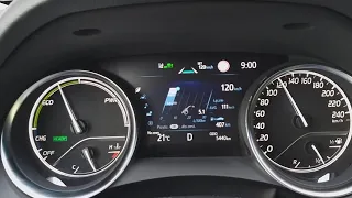 2021 Toyota Camry 2.5 Hybrid - ile spali na trasie przy 120 km/h TEST