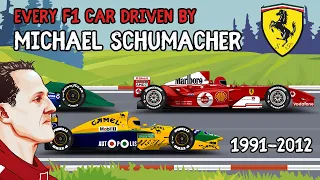 Michael Schumacher: All F1 Cars Driven by Ferrari Legend | Animation