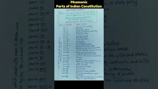 Trick to remember Parts of Indian Constitution #indianconstitution #indianpolity