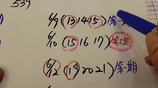 6月16號今彩上期中11〔炭金錐〕1×3二星（歡迎訂購五路財神數書本今天中18.21）加賴YT53916888