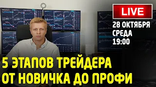 5 этапов трейдера от новичка до профи. Трейдинг