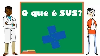 O que é SUS? | O básico que você precisa saber