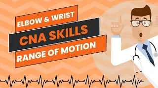 ROM Elbow and Wrist CNA Skill Prometric