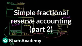 Simple fractional reserve accounting (part 2) | The monetary system | Macroeconomics | Khan Academy