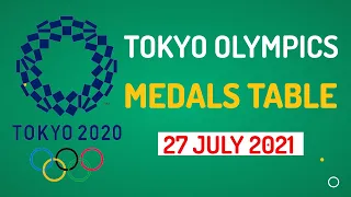 Today Tokyo Olympics 2020 Medals Table 27 July 2021. Japan Leads Olympic Medals Tally (7/27/2021)