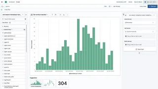 How to Analyze Workplace Search Usage in Kibana