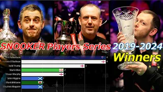 【SNOOKER】Players Series Winners History 2019-2024