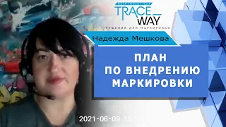 ▲ С чего начать внедрение маркировки продукции? ▲ Внедрение маркировки на предприятии