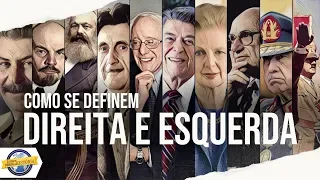 Como se definem Direita e Esquerda? - Conceitos Históricos