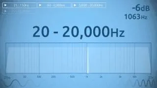 20 - 20,000 Hz Audio Sweep | Range of Human Hearing