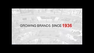 CPM GLOBAL SHOWREEL 2017 - Helping drive SALES for our client brands